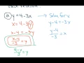 6-7 1 Inverse Relations and Functions