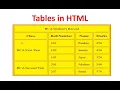 Tables in HTML th tr td cellpadding cellspacing rowspan colspan HTML Tutorial