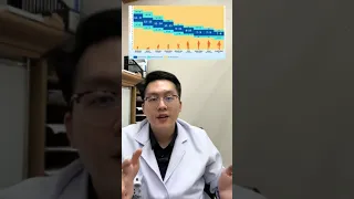  จำนวนชั่วโมงการนอนที่พอสำหรับผู้ใหญ่วัยทำงานคือเท่าไร 