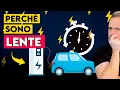 Lagu Perché la ricarica delle auto elettriche È LENTA ? (le soluzioni)