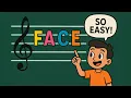 How to Read Treble Clef Notes Fast Beginner s Guide to the Staff