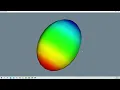 VTK Python Example - TransformSphere