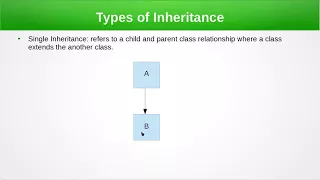 Inheritance in java Nepali