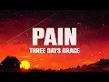 Three Days Grace - Pain (Lyrics)