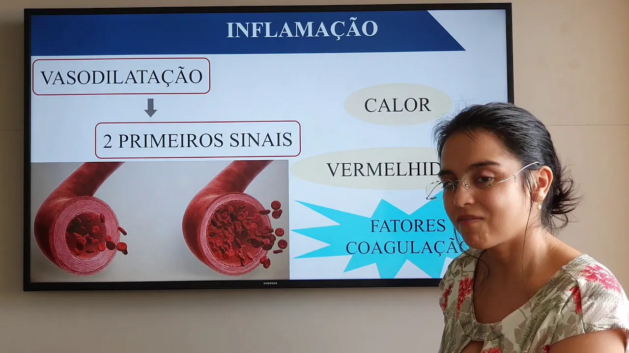 Imunologia (Resposta Inflamatória)