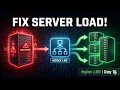 Day 16 Configure Nginx Load Balancer for Multi-Server High Availability 100 Days of DevOps