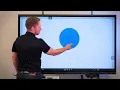 Clevertouch Pro Series - LYNX Whiteboard Tutorial