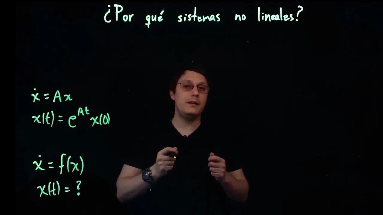 Introducción — ¿Por qué sistemas no lineales?