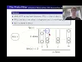The Prefix Filter Practically and Theoretically Better Than Bloom VLDB 2022