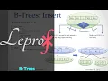 Algorithms 13 Data Structures B-Trees Basic operations LE PROF