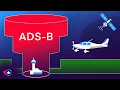 ADS-B Requirements: Pilots Beware!