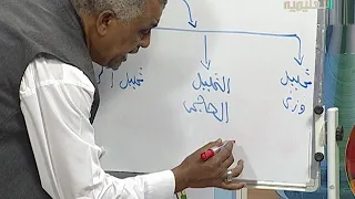 الكيمياء الدرس 17 الكيمياء التحليلية  الكيمياء الدرس 17 الكيمياء التحليلية