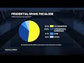 Prudential s Retirement Business Is Booming