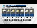Anchorage Weather Monday June 16 2025