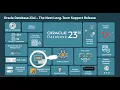 JSON in Oracle Database