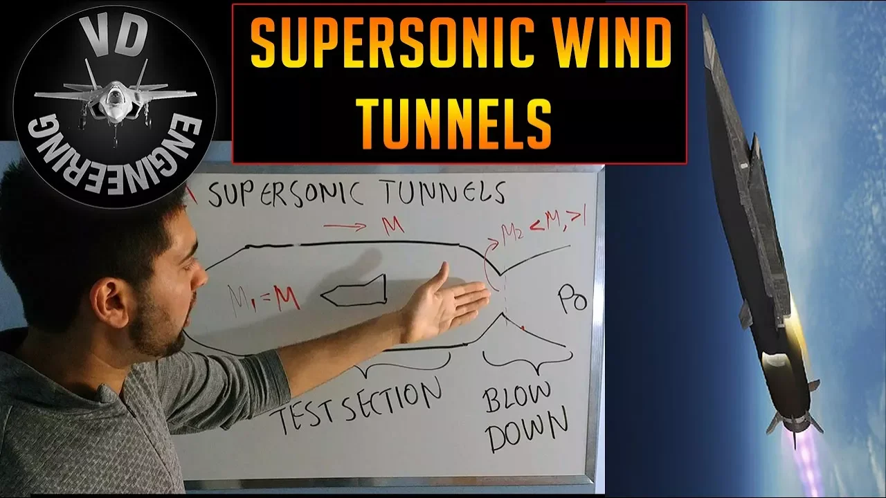 Hypersonic Flight: How A Supersonic Wind Tunnel Works (For Beginners)