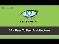 Apache Cassandra - Tutorial 14