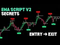 Download Lagu EMA Script V2 Secrets Revealed | Entry \u0026 Exit Rules That Print Profits!