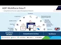 ADP Workforce Now and Payroll for Microsoft Dynamics BC GP F O and Sage Intacct ERP with Endeavour