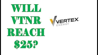 Should I Buy VTNR Is Vertex Energy Stock A Buy