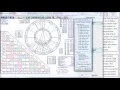 Mastering Astrology Quickly Identify Aspects etc