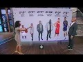 How the NBA Today crew s height compares to Victor Wembanyama