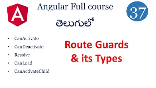 Route guards in Angular Types of Route guards in Angular Angular tutorial for beginners Angular