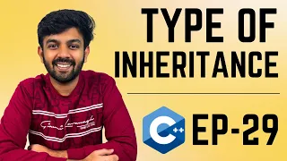 Types of Inheritance C for Beginners Ep-29 code io - Tamil