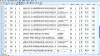 Nominal Variable Analysis