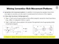 DATA MINING 4 Pattern Discovery in Data Mining 6 4 Mining Semantics Rich Movement Patterns