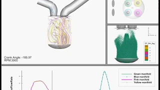 Multi-Frames time animation 3D and XY line-plot