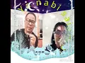 "Ya Nabi Salam Alayka" (O Prophet, Peace Be Upon You) [Arabic 2024 cover version]