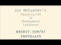 OPL - The Lambda Calculus