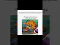 Lagu Disini Dibatas Kota Ini🗣️🔥🔥 #shorts#meme#fypシ#spongebob