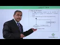 Java Essentials - Loops in java