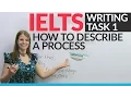IELTS Writing Task 1 How to describe a process