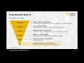 Download Lagu PNPNF Presentation at Singular Research Spring Select with CEO Terry Lynch 5/22/25