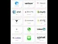 Down Detector Reports Major Cell Providers All Hit With Disruptions 22