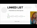 Linked List Data structure and Algorithms Part-4 DSA