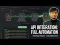 n8n Workflow Automation Webhook Unsplash API Integration