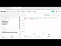 Apache Superset-How to Create Bubble Chart