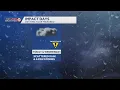 Kansas City March 3 evening weather update Impact Days ahead as scattered rain storms continue