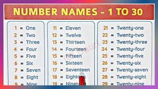 Number Names With Spelling 1 To 30 | Maths For Kids | English Numbers | Ginti | #rsgauri @rsgauri