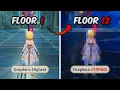 Download Lagu Every Abyss Floor, I Lower My Resolution | Genshin Impact