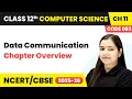 Chapter 11 1 Chapter Overview Data Communication Class 12th Computer Science Code 083