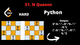 LEETCODE 51 N QUEENS PYTHON Backtracking