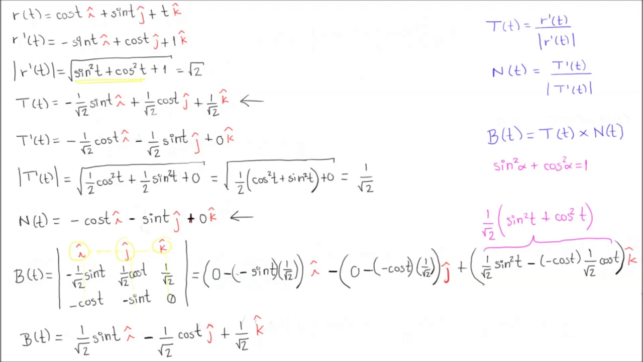 Vectores Tangencial, Normal y Binormal