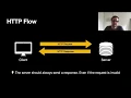 HTTP and JSON - HackYourFuture JavaScript 3