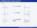 L1 2 Nonlinear vs linear systems - 5 Invariant sets