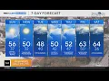 Windy temperatures to start Maryland s week